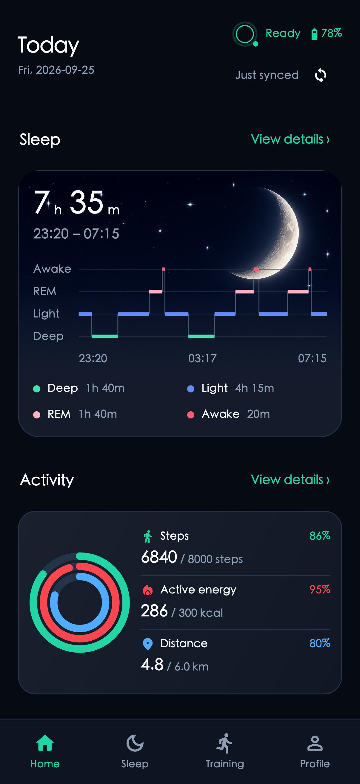 RINGRINX Today screen showing sleep and activity summaries